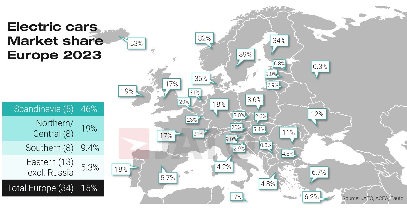 Evoluția parcului auto european în perioada 2019-2024